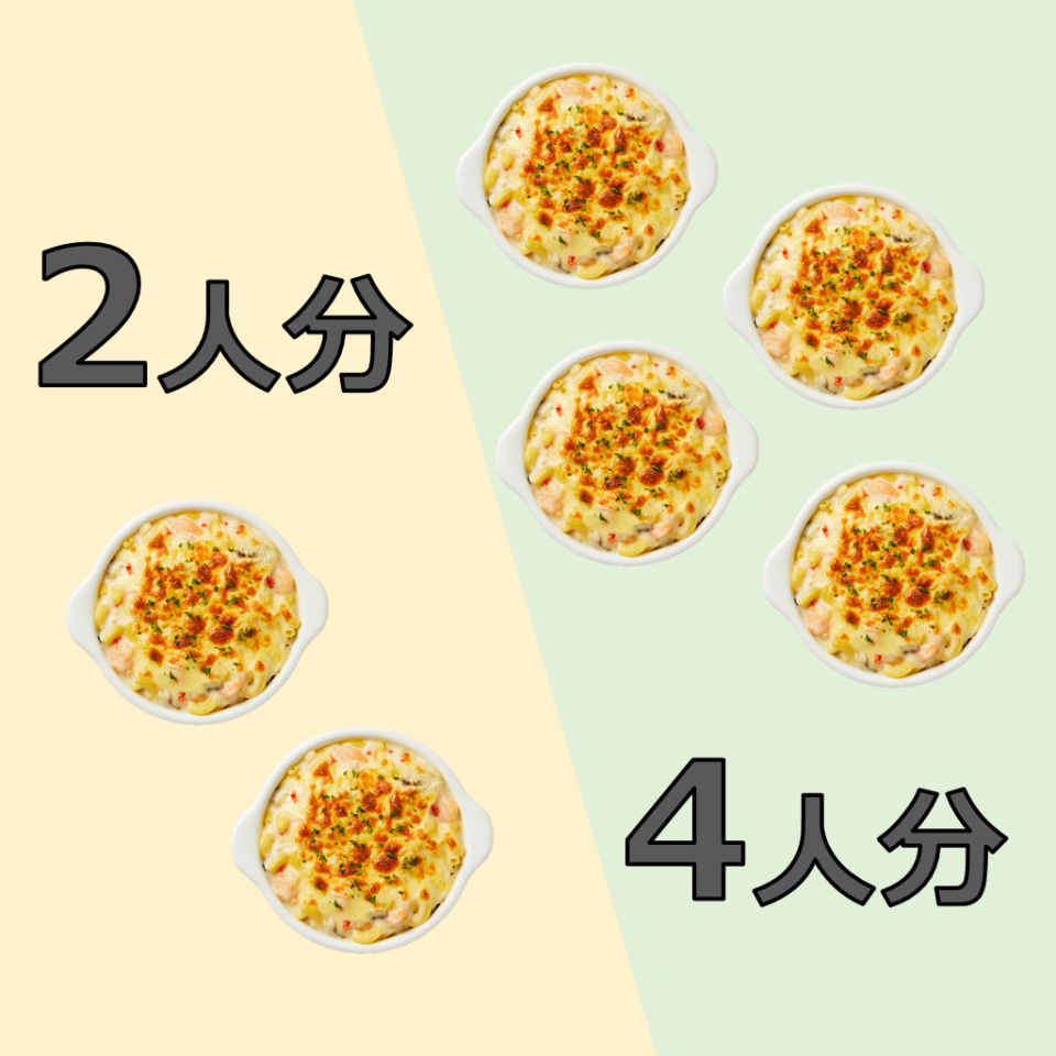 家族の人数にあったレシピを表示するには?