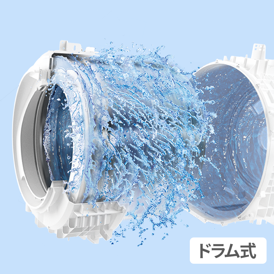 槽を清潔にする機能があるから、洗濯機を長くキレイに使えそうです