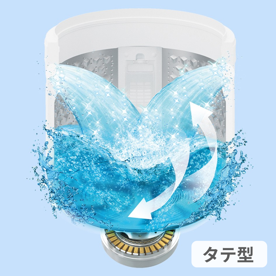 パワーアップした洗浄力の秘密！大流量シャワーとパワフル水流でガンコ汚れもキレイに